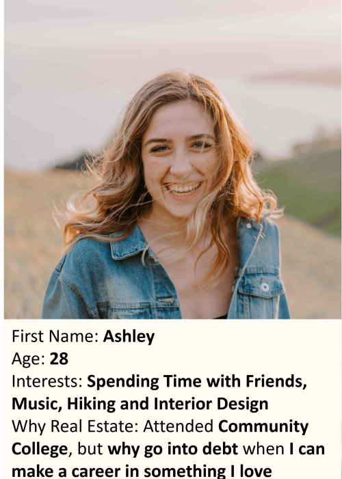 Idaho Real Estate School Idaho Online Real Estate Academy