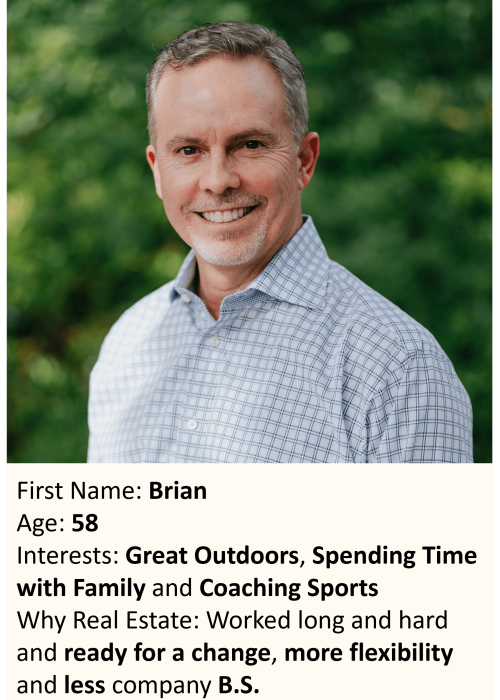 Idaho Real Estate School Idaho Online Real Estate Academy