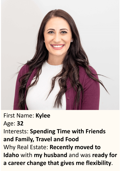 Idaho Real Estate School Idaho Online Real Estate Academy